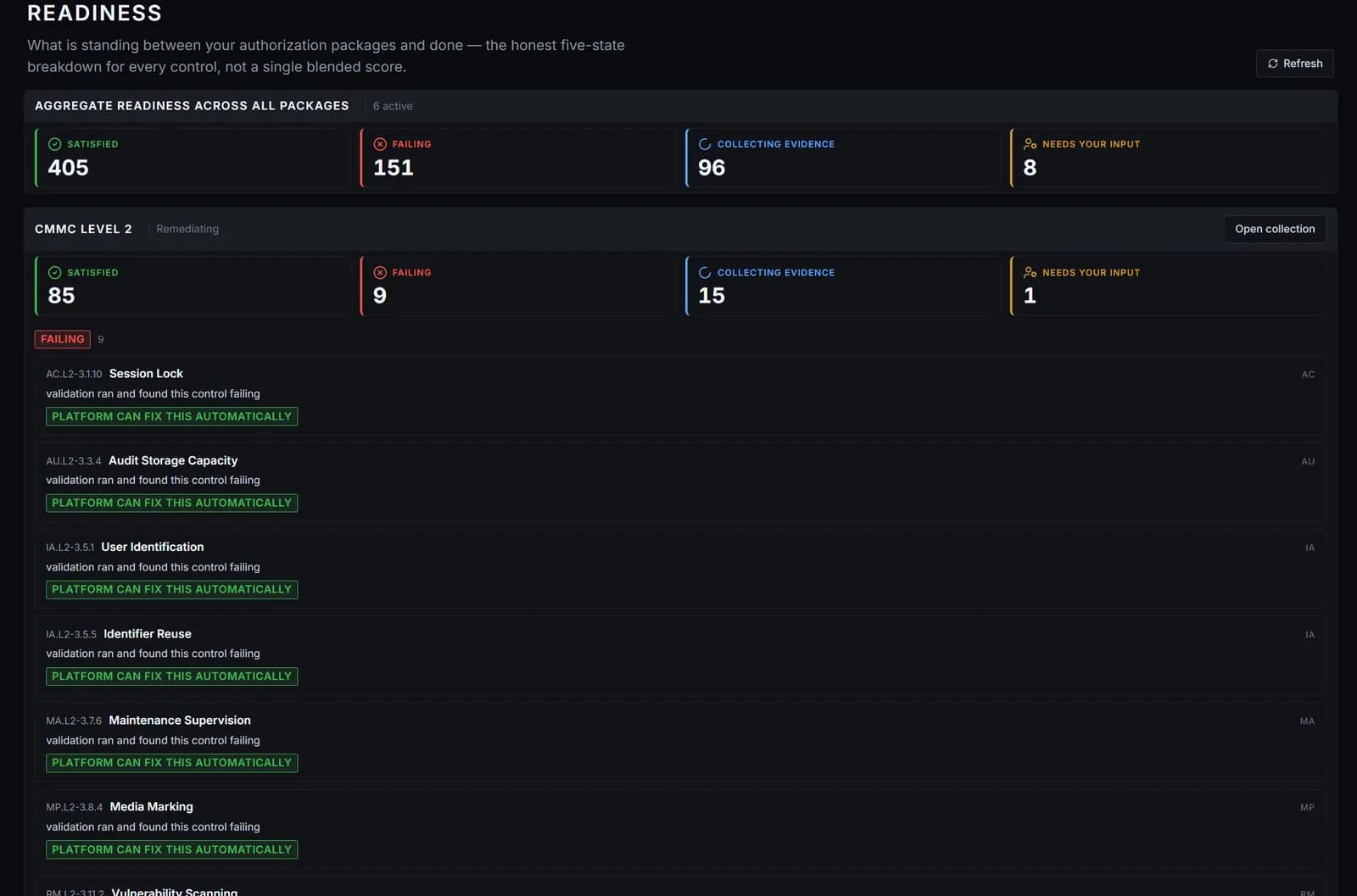 The PolicyCortex readiness view: every control in one of five states, with permitted automatic fixes flagged per control