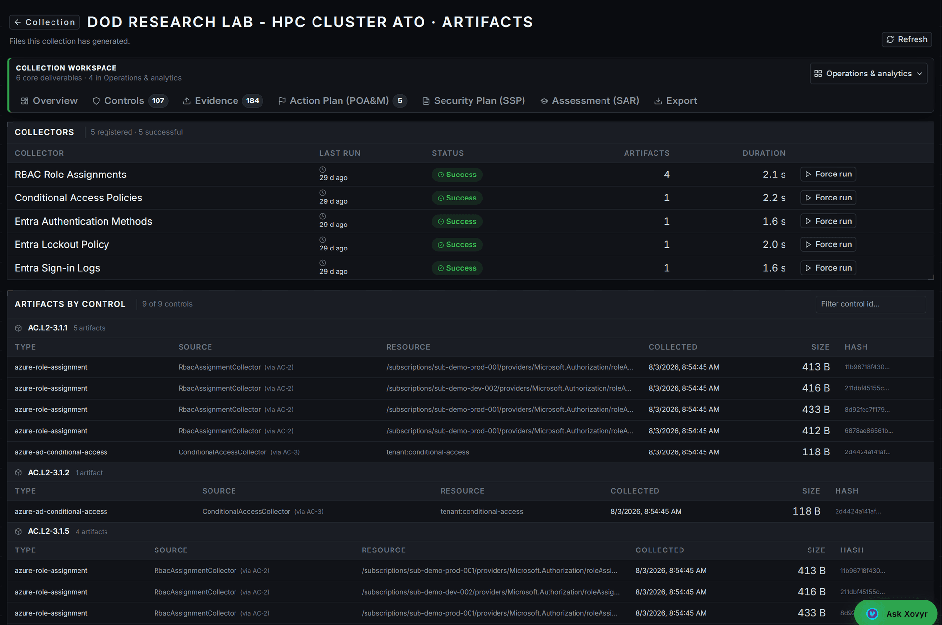 The PolicyCortex evidence system: registered collectors and artifacts grouped by control, each artifact with source, resource path, capture time, size, and SHA hash