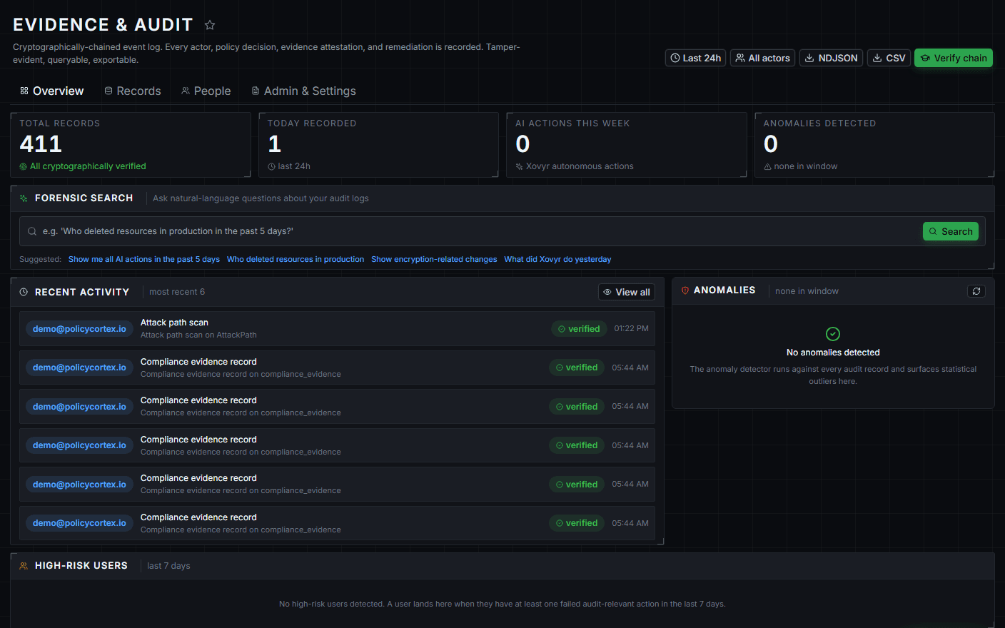 Current PolicyCortex Evidence and Audit workspace showing cryptographically verified activity records in the production demo tenant