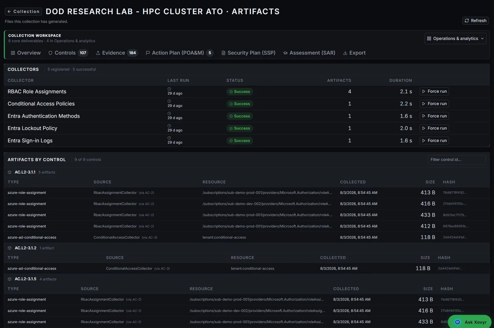 The PolicyCortex evidence system: registered collectors and artifacts grouped by control, each artifact with source, resource path, capture time, size, and SHA hash
