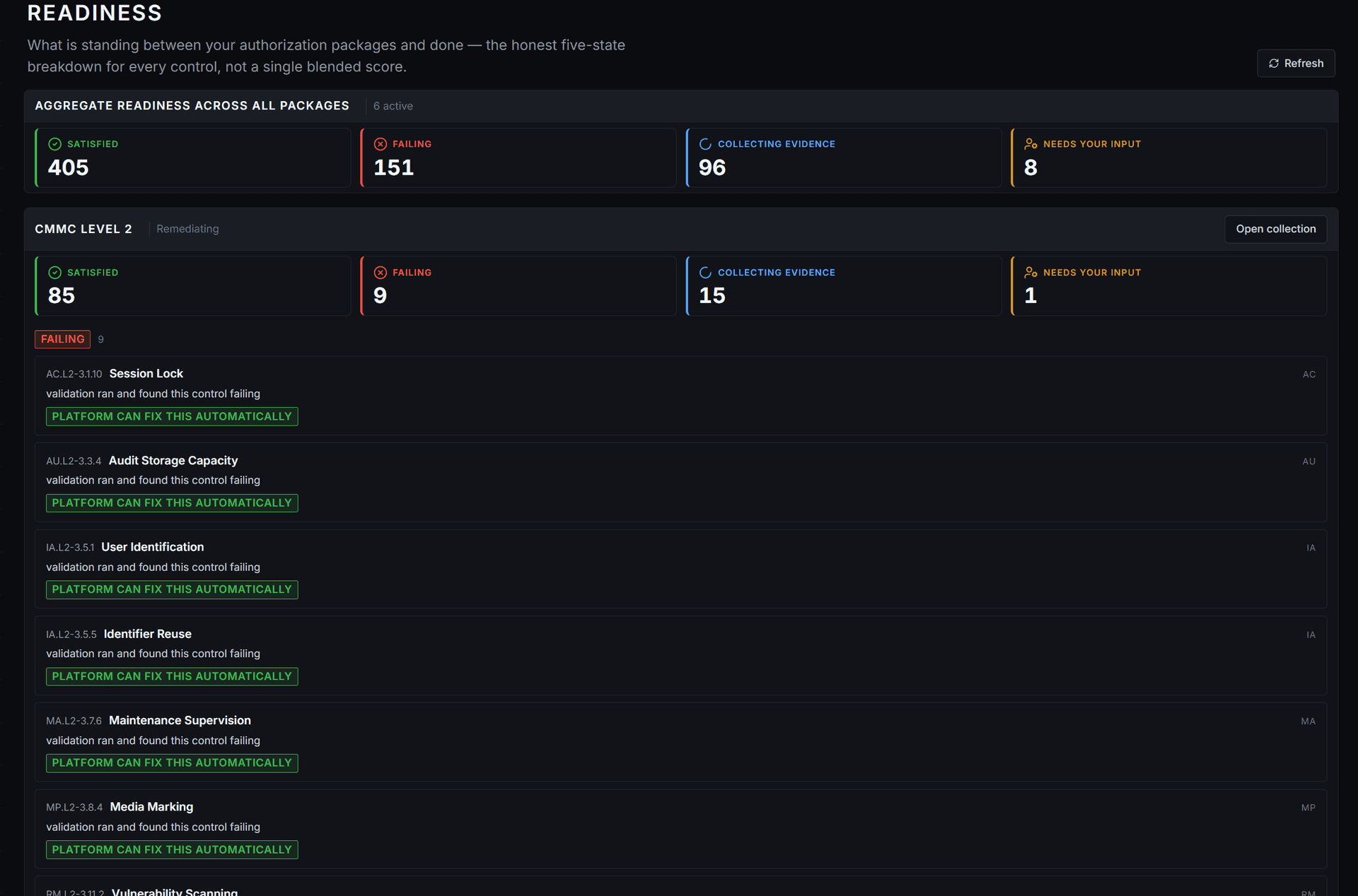 The PolicyCortex readiness view: every control in one of five honest states, with failing controls the platform can fix automatically flagged per control
