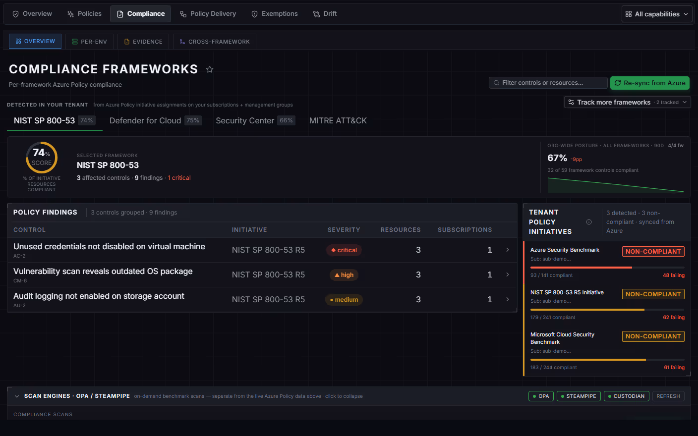 Current PolicyCortex compliance workspace showing framework posture and prioritized policy findings in the production demo tenant