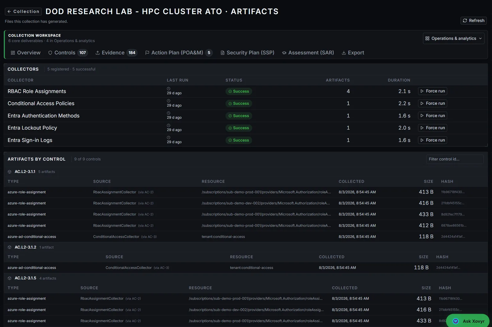The PolicyCortex evidence system: registered collectors and artifacts grouped by control, each artifact with source, resource path, capture time, size, and SHA hash