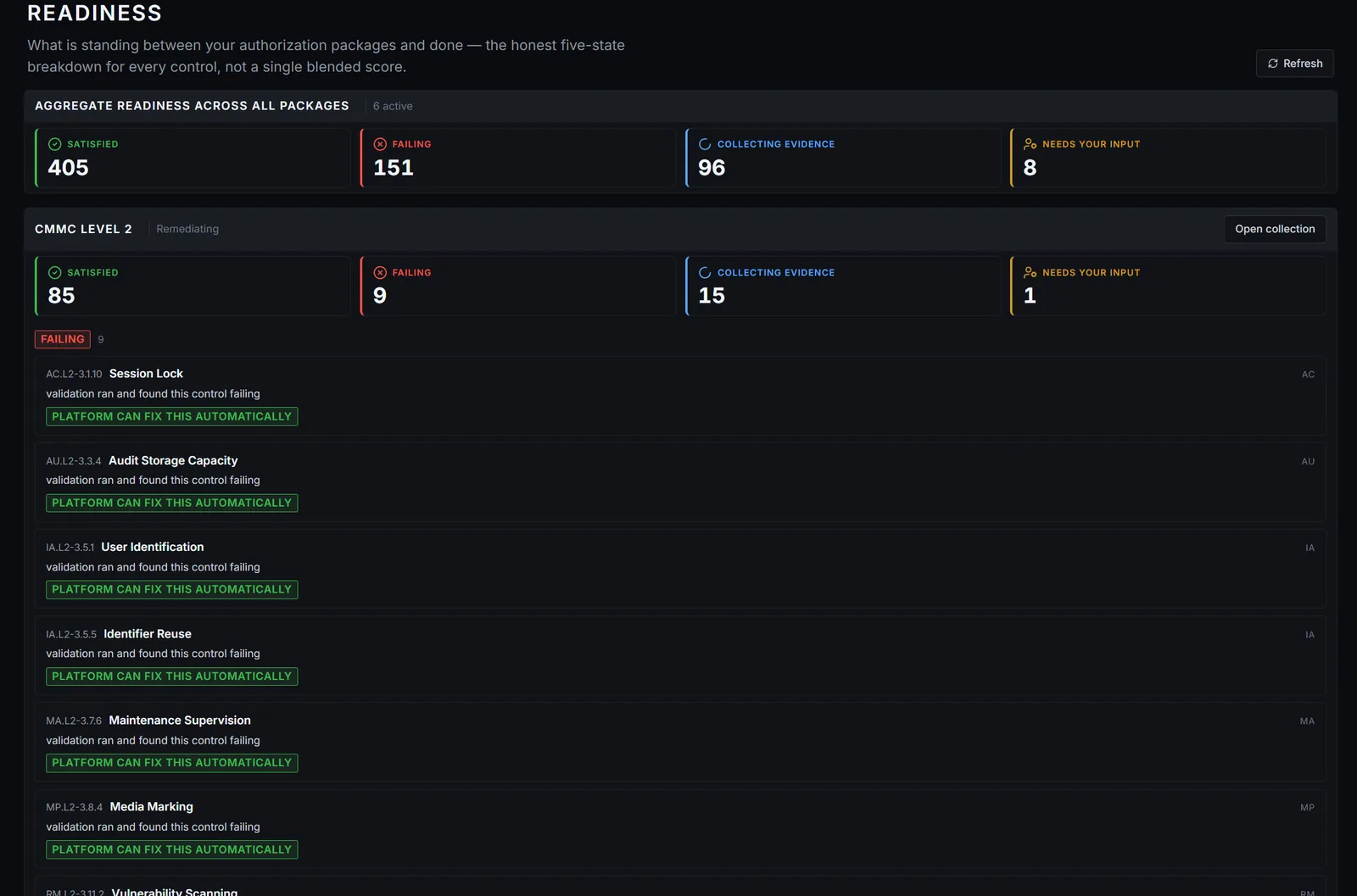 The PolicyCortex readiness view: every control in one of five states, with permitted automatic fixes flagged per control