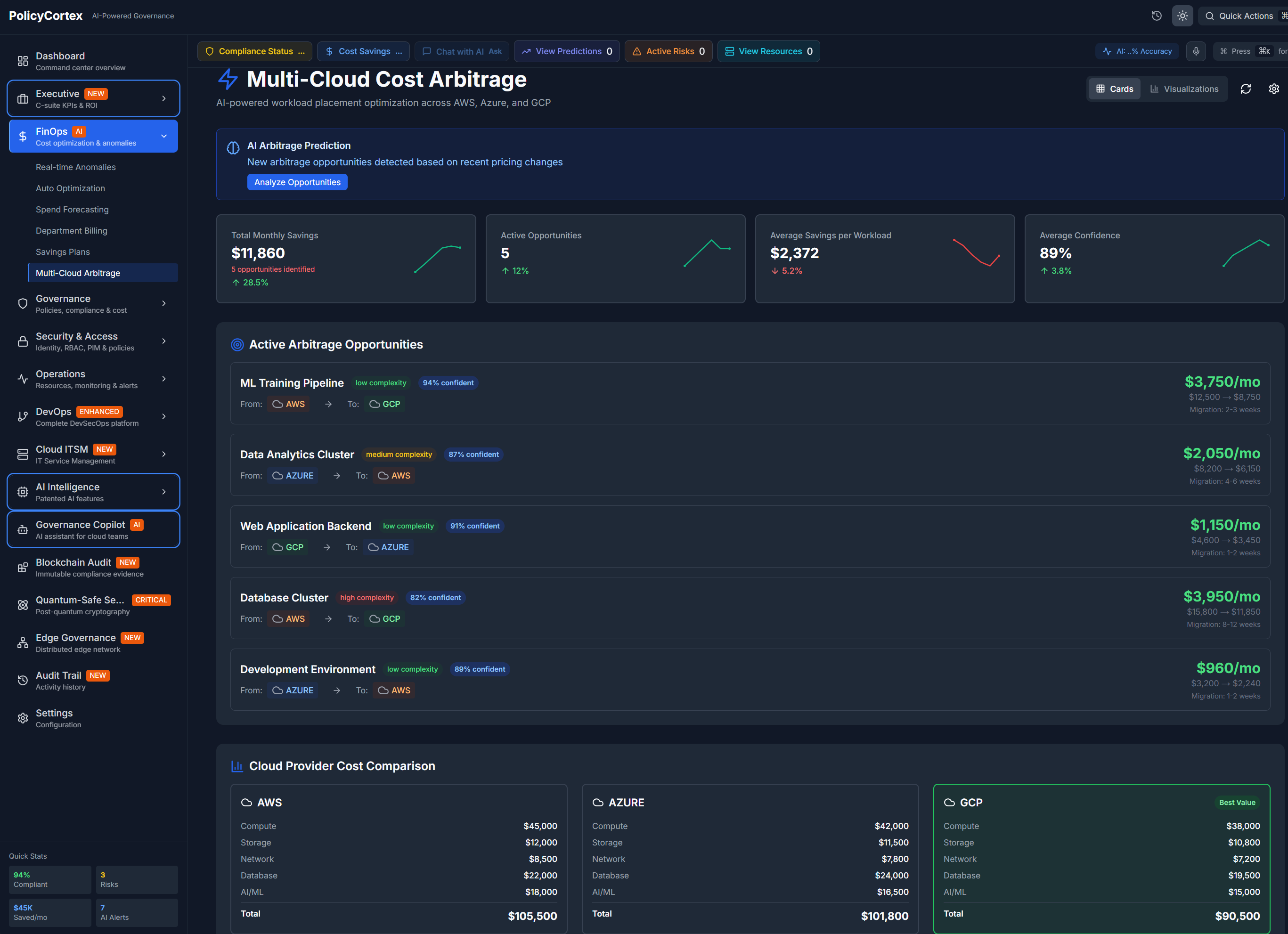 Multi-Cloud Cost Arbitrage Dashboard
